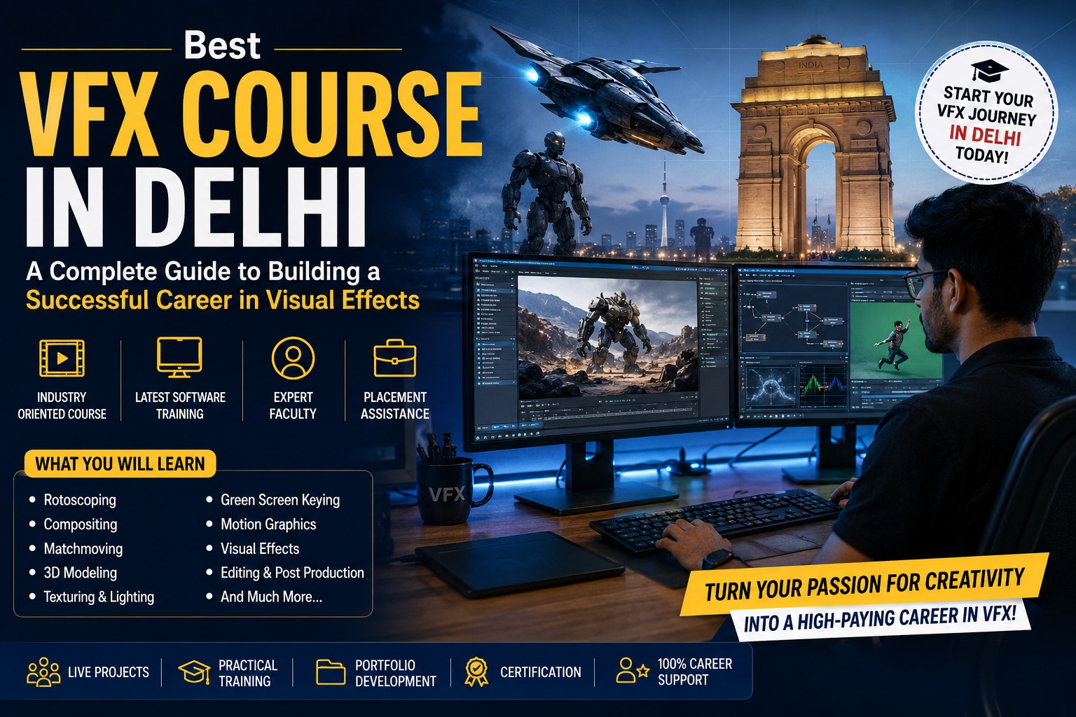Read more about the article Best VFX Course in Delhi: How to Choose the Right Institute